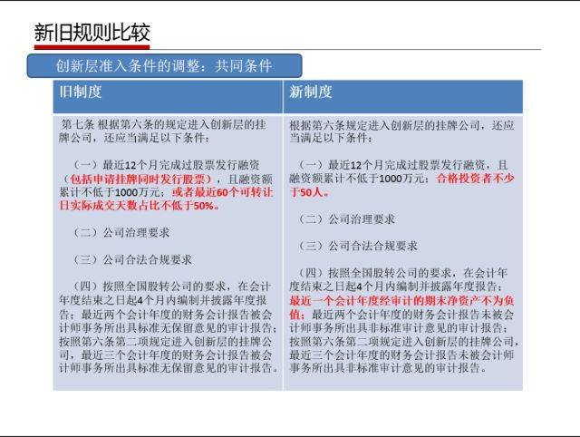 2024年澳门管家婆三肖100%,富强解释解析落实体验版150.281