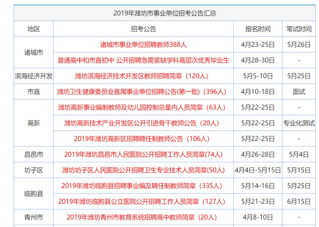 香港资料免费公开资料,精选资料解析