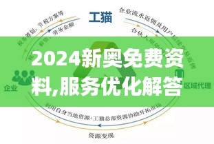 新奥精准免费资料分享,精选解释解析落实