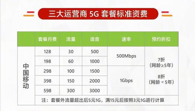 澳门一码一码100准确,最佳精选解释