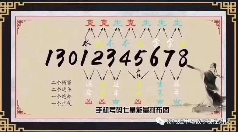 7777788888精准新传真最新版本,富强解释解析落实