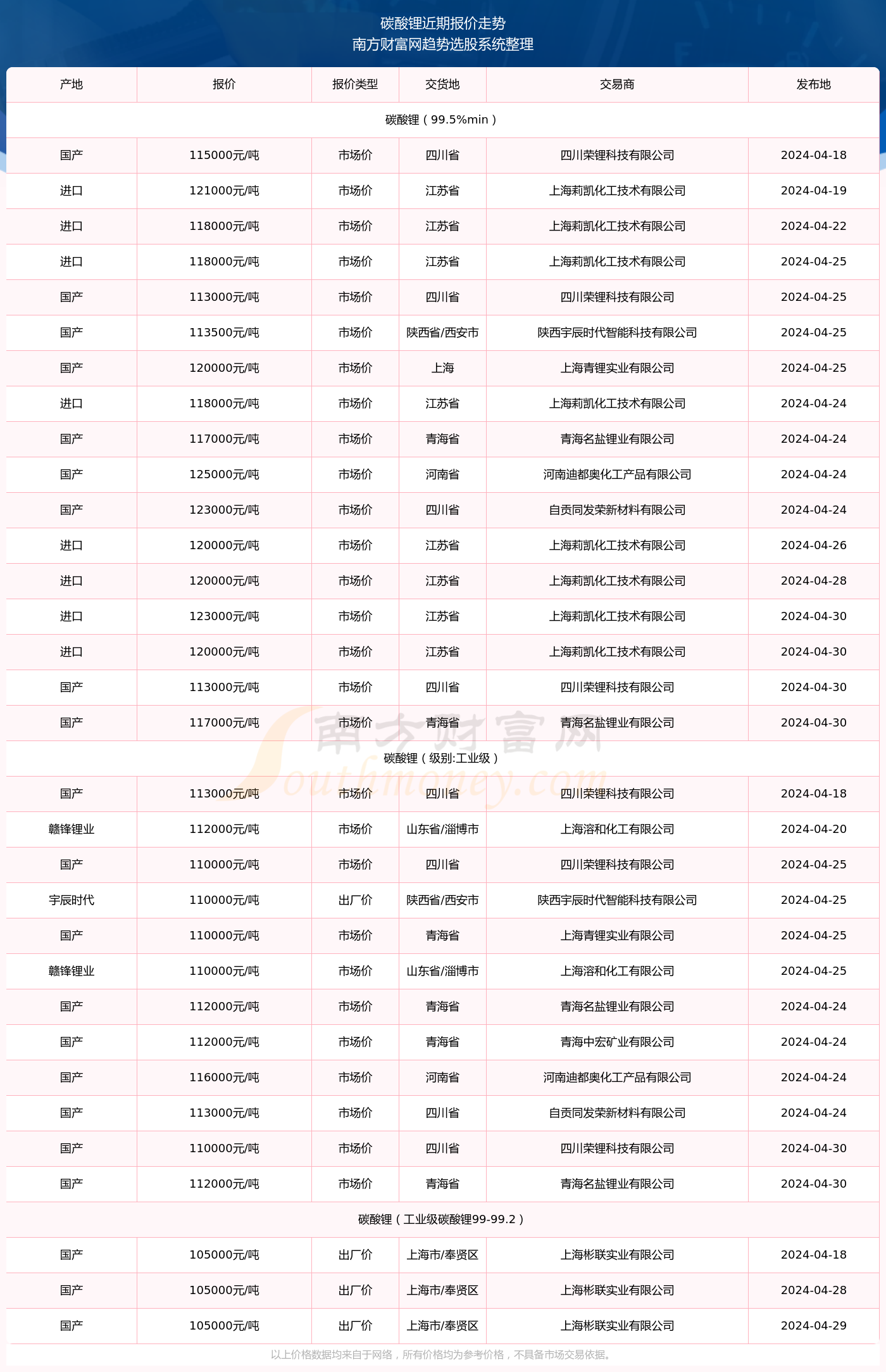 2024澳门资料表,精选资料解析落实