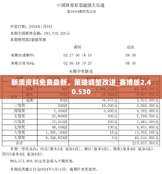 新澳资料免费最新,精选解释解析落实专业版230.332