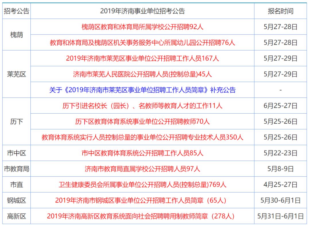 香港正版免费资料,精选解释解析