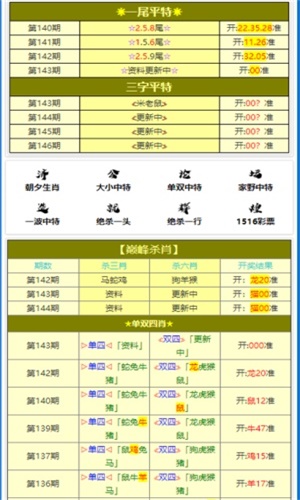 2023澳门天天彩今晚资料,精选资料解析落实