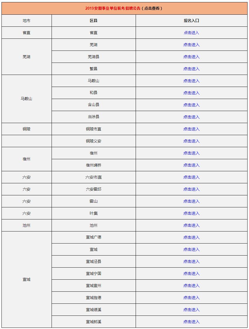 人事考试信息最新动态与深度解读