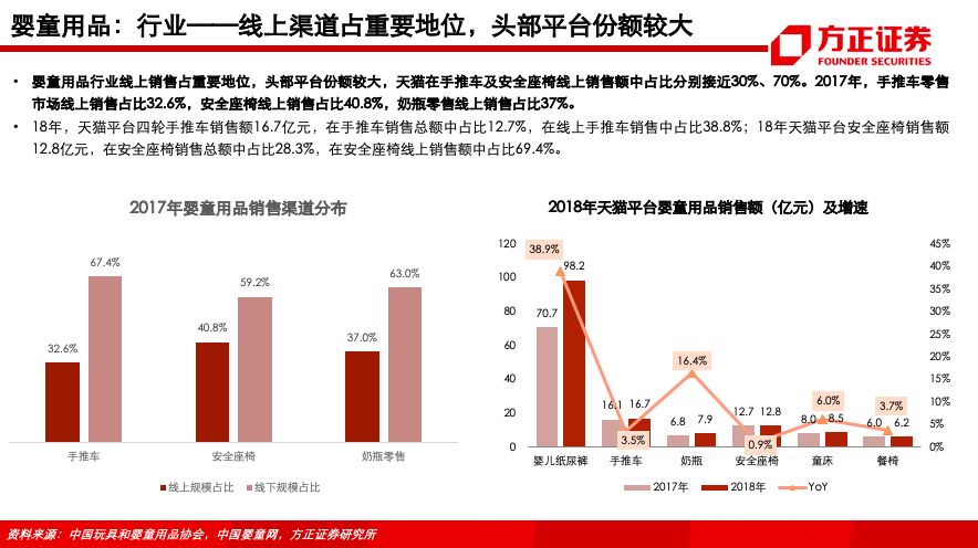 李宁最新报道，创新、变革与持续增长的路径