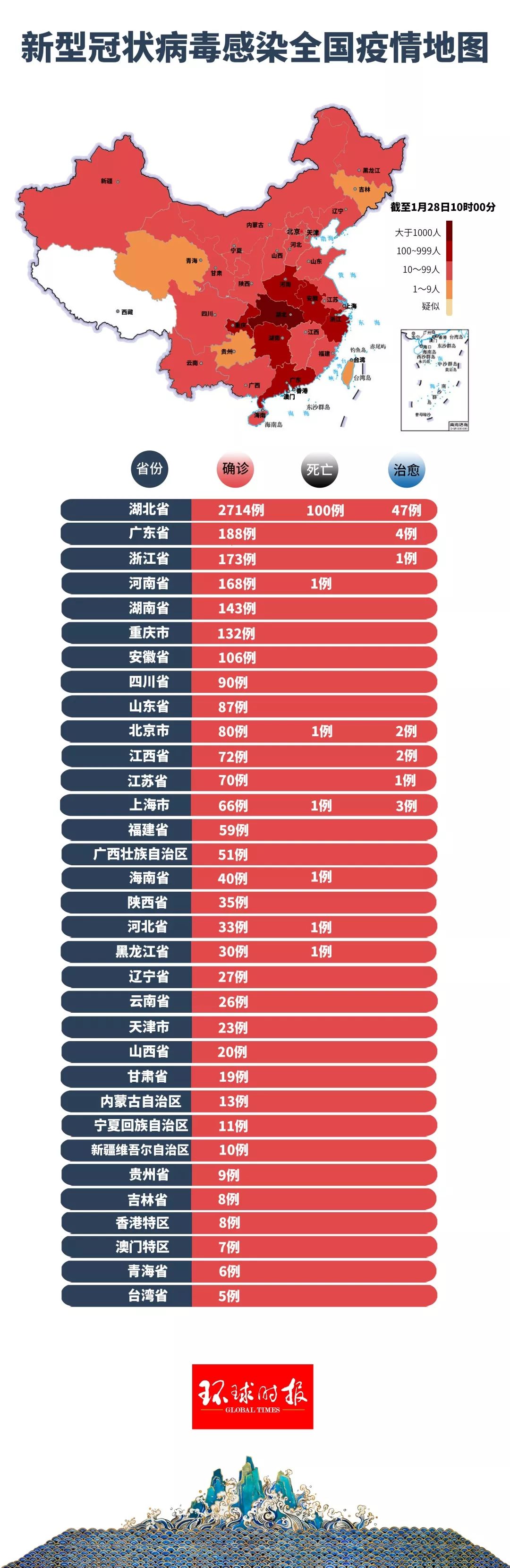 最新疫情本土新增，挑战与应对策略