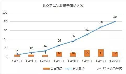 返京最新情况全面解析