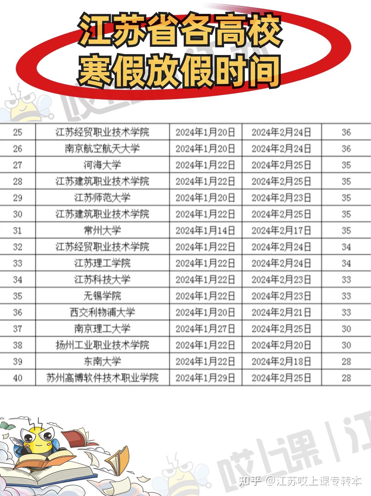 江苏省最新放假通知详解