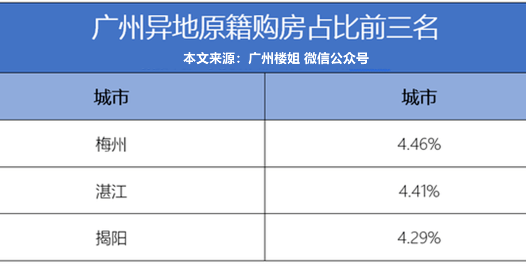 峡江最新房价动态，市场走势与购房指南