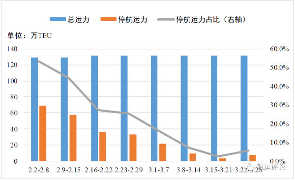 疫情最新数据增长，全球态势与应对策略