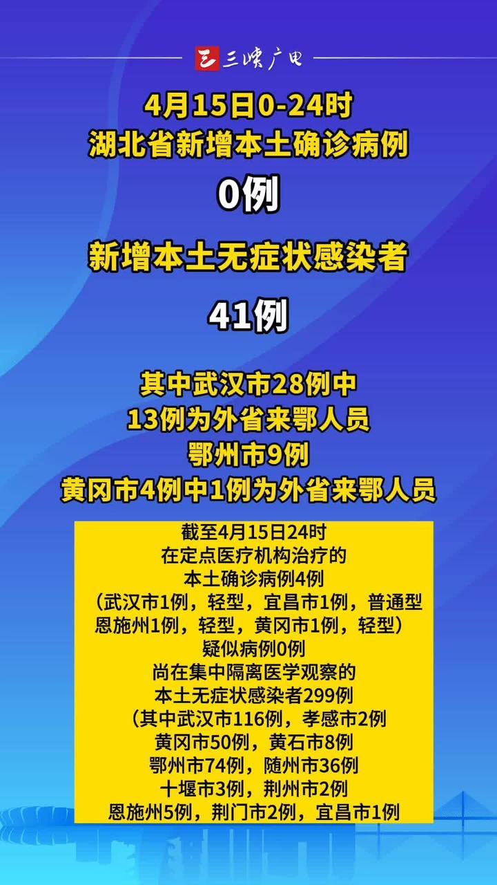 湖北日最新疫情报告