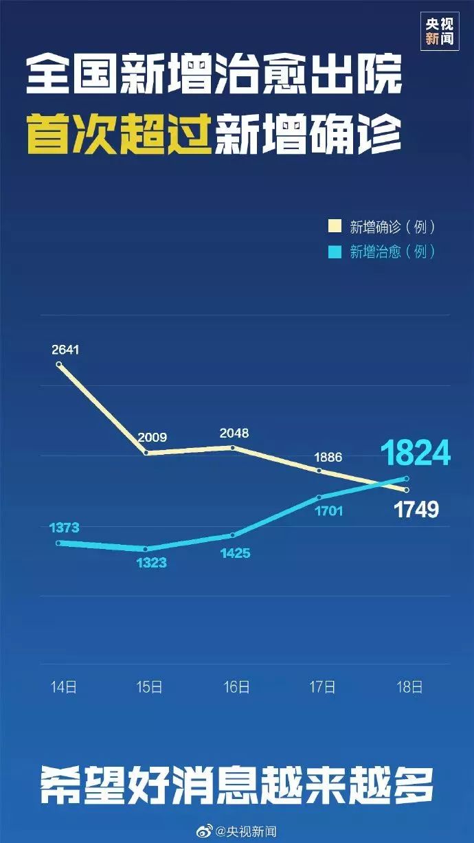 疫情最新通报原因深度解析