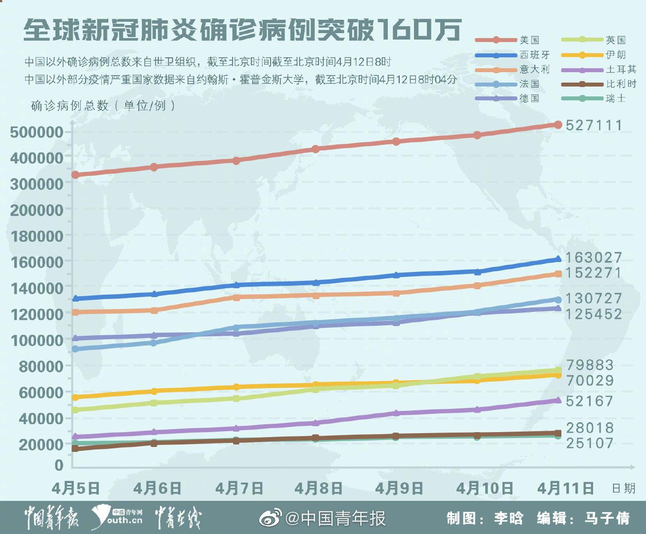 疫情26日最新动态与全球应对策略