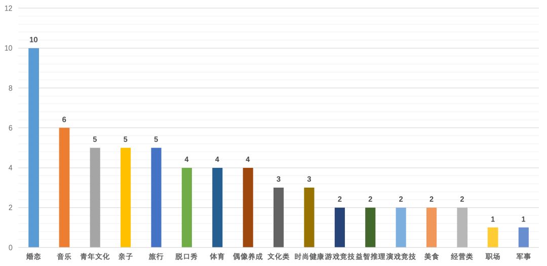 最新网名趋势与选择，2019年回顾与展望